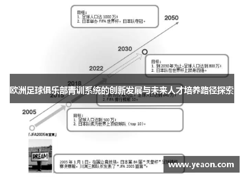 欧洲足球俱乐部青训系统的创新发展与未来人才培养路径探索